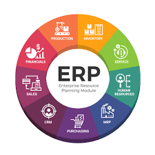 ERP Solutions